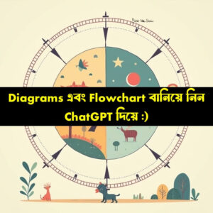 ChatGPT দিয়ে এখন Flowchart, Mind Map সব বানানো যায়! (মাত্র কয়েক মিনিটে!)