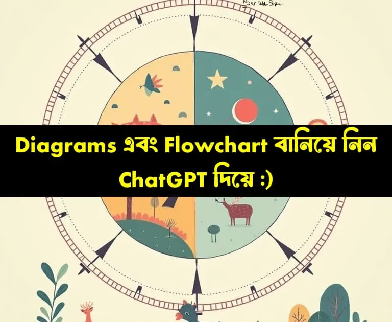 ChatGPT দিয়ে এখন Flowchart, Mind Map সব বানানো যায়! (মাত্র কয়েক মিনিটে!)