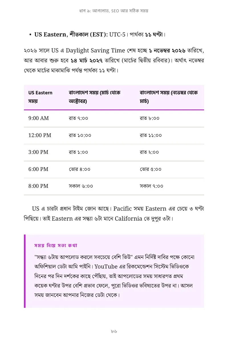 আপলোড সময়ের টেবিলের পাতা