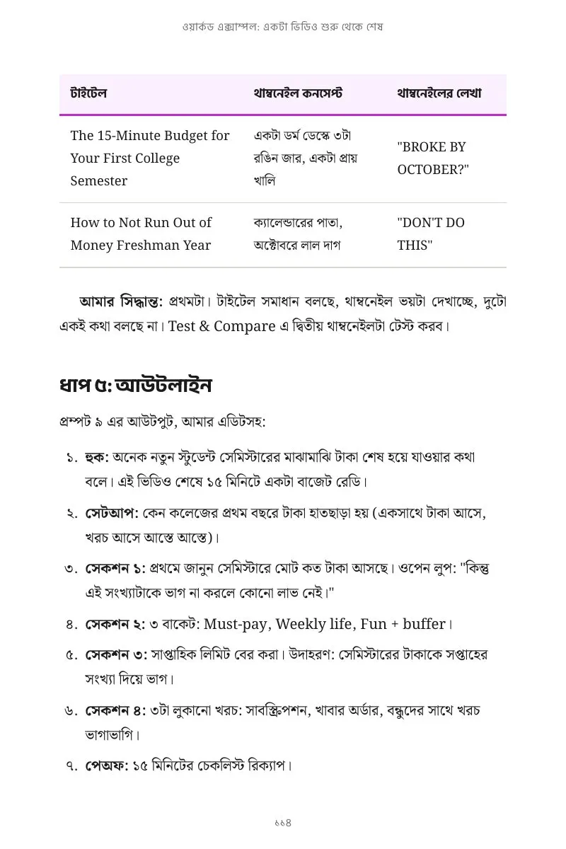 ওয়ার্কড এক্সাম্পলের পাতা